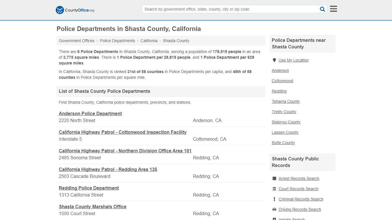 Police Departments - Shasta County, CA (Arrest Records & Police Logs)